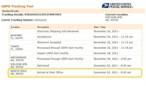 us post office tracking number.